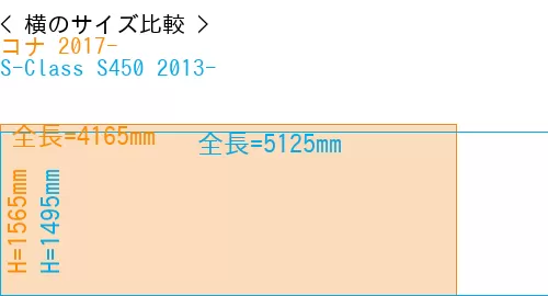 #コナ 2017- + S-Class S450 2013-